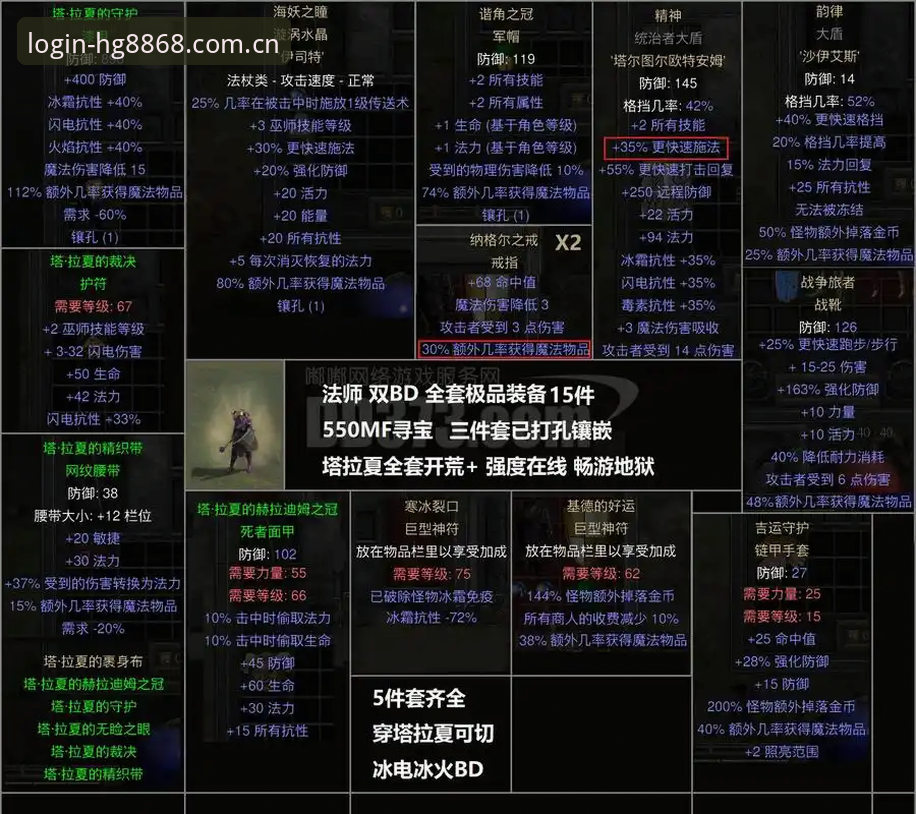 KPMG女子PGA锦标赛观赛决策指南：科达三连冠的成色与风险