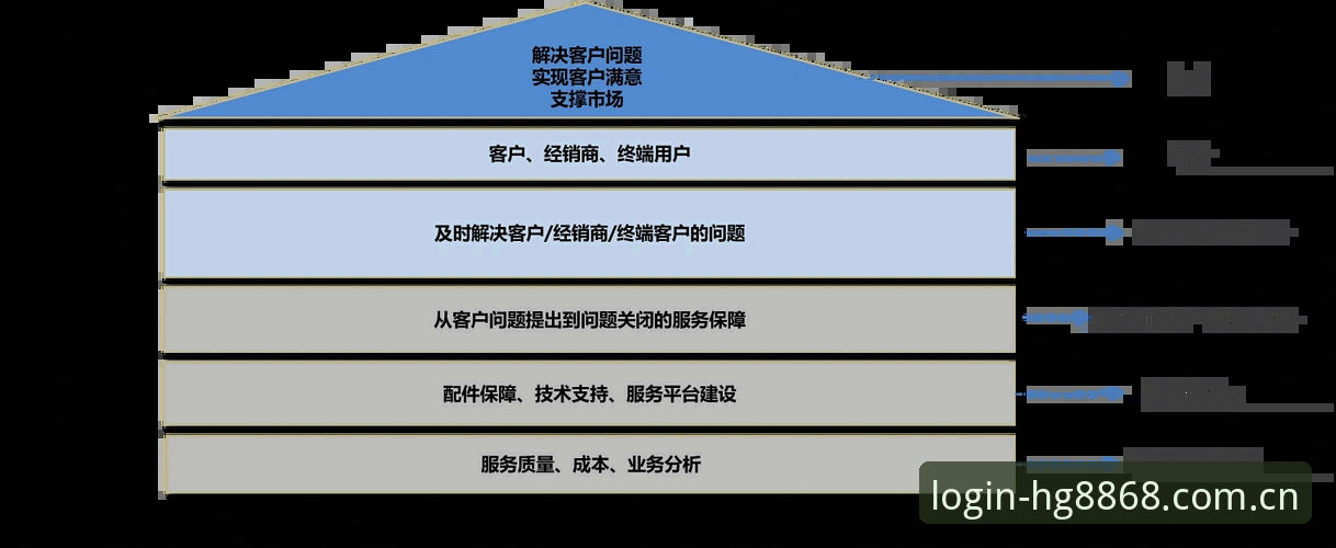 皇冠官方登录平台品牌首页 皇冠官方登录平台品牌首页实用操作指南:从问题到解决只需三步